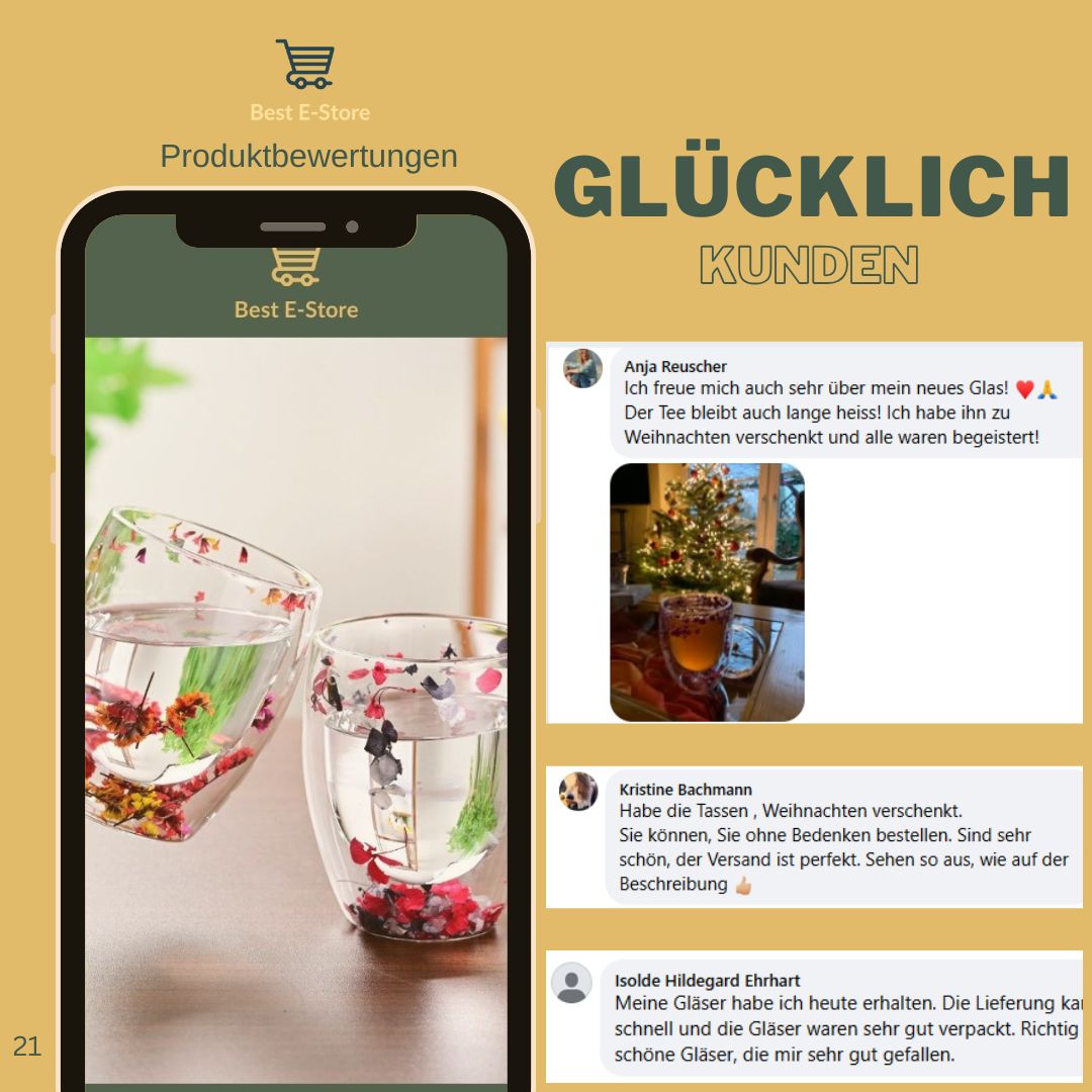 🌼 Floral Fusion: Doppelwandige Glasbecher