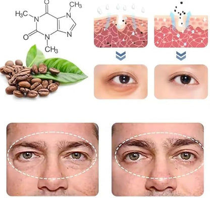 Men Eye Cream Anti Aging,Himse Awaken Peptide Depuffing Eye Gel