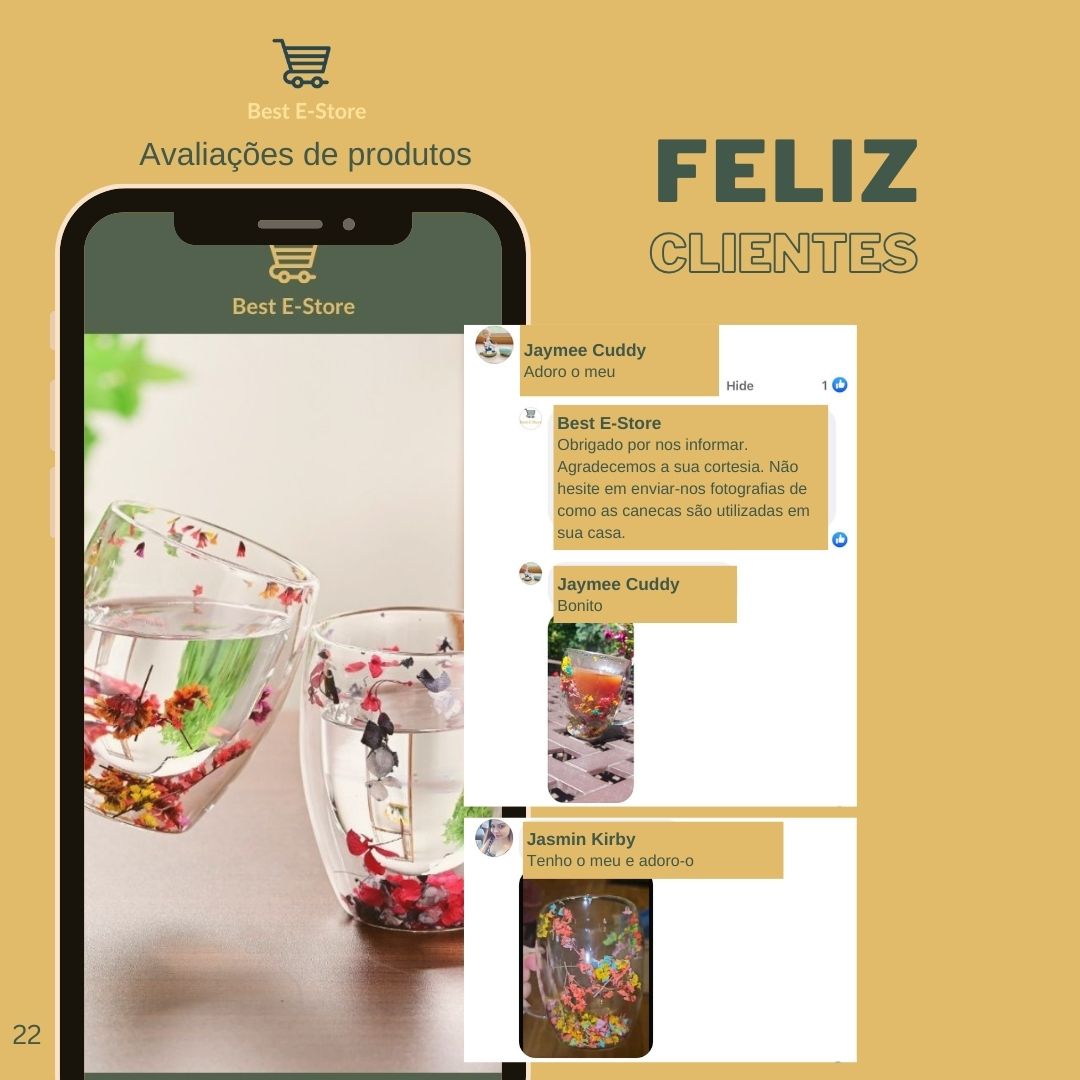 🌼Fusão Floral: Copos Vidro Parede Dupla