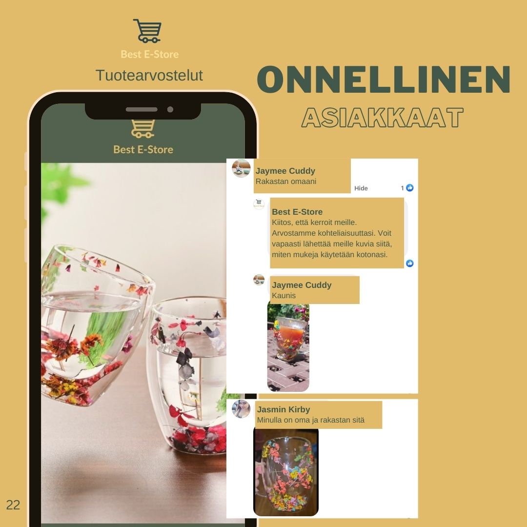 🌼Floral Fusion: Tupla Seinäiset Lasikupit