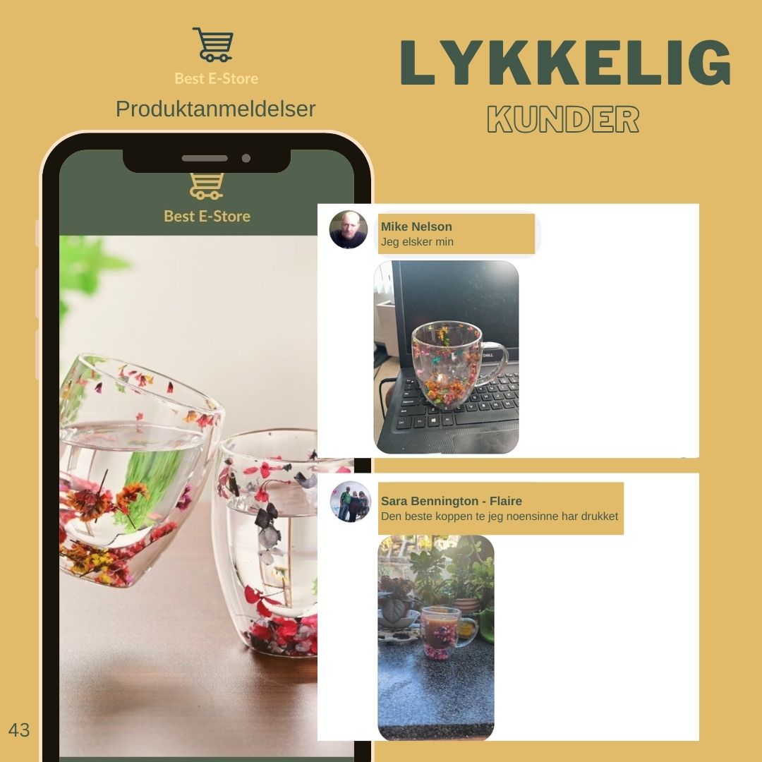 🌼Floral Fusion: Dobbeltveggede Glasskopper