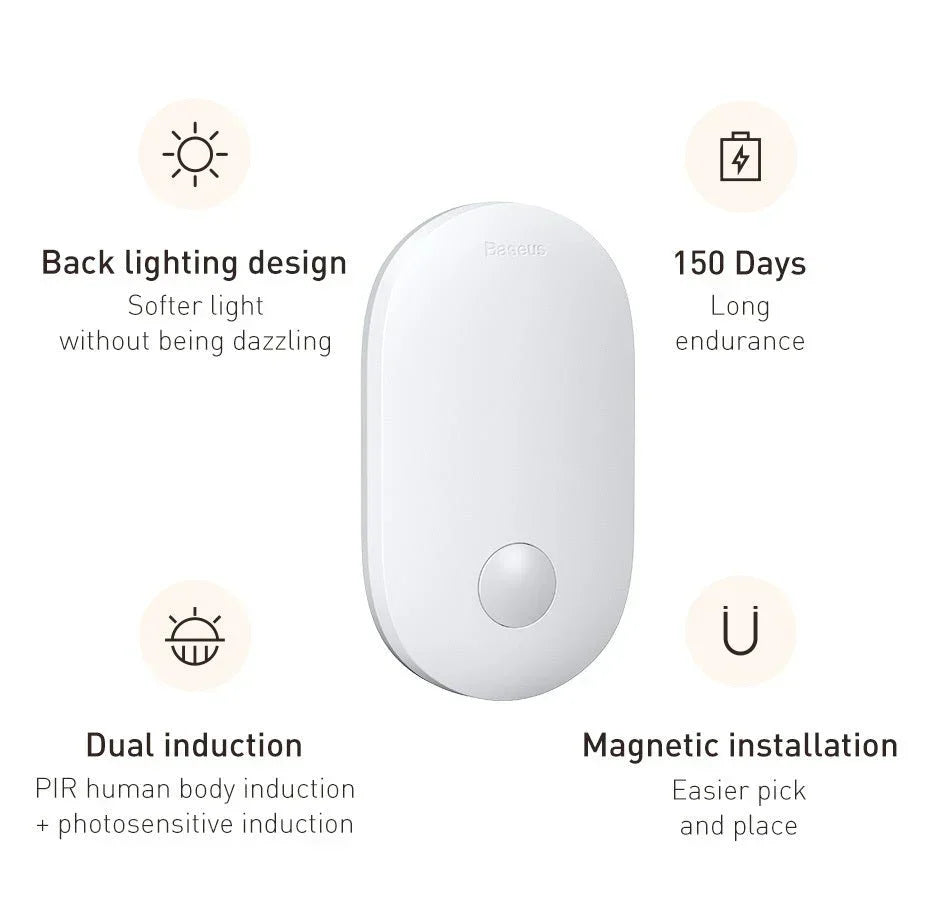 Human Induction Home Light