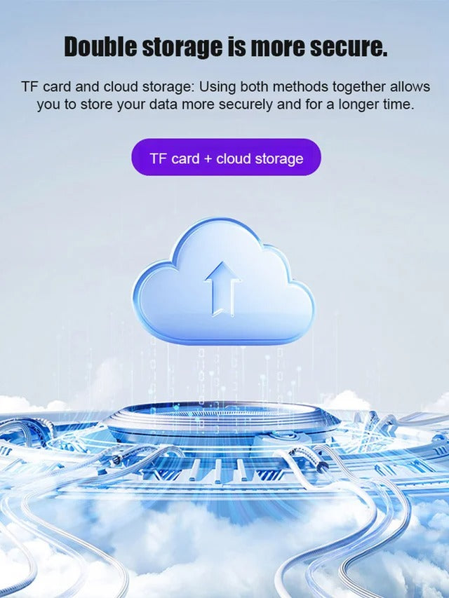 360° Panoramic Wireless Home Security Camera – Full HD Remote Monitoring via Smartphone