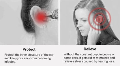 Smart Ear Kit – Safe & Effective